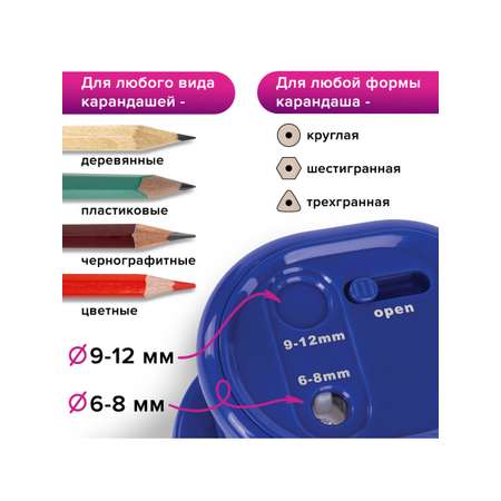 Точилка Brauberg