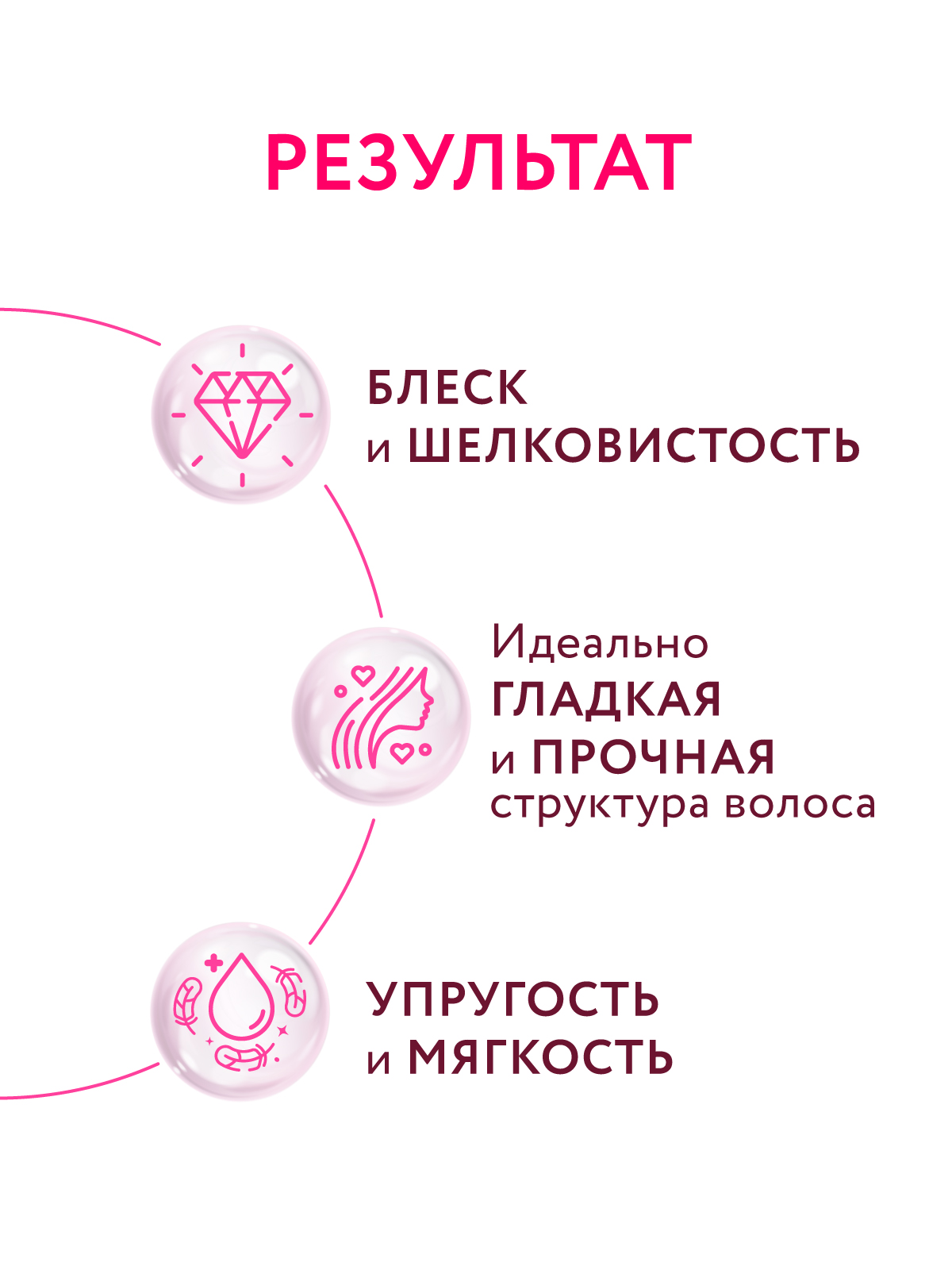 Спрей Ollin 250 мл 1 шт. - фото 4