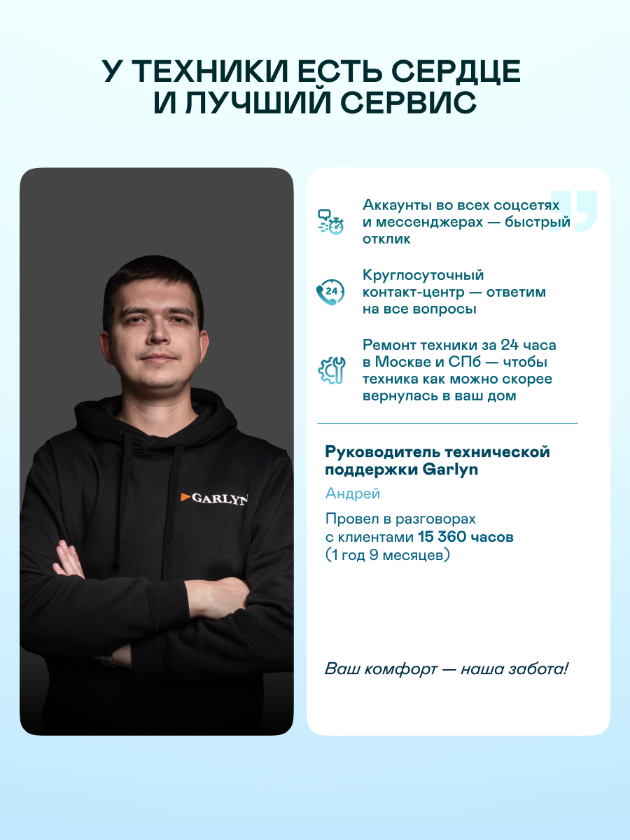 Зубная щетка ультразвуковая GARLYN 1 шт. - фото 14