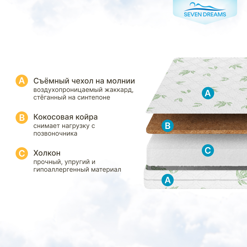 Матрас SEVEN DREAMS Hollcon-cocos 160х80 - фото 2