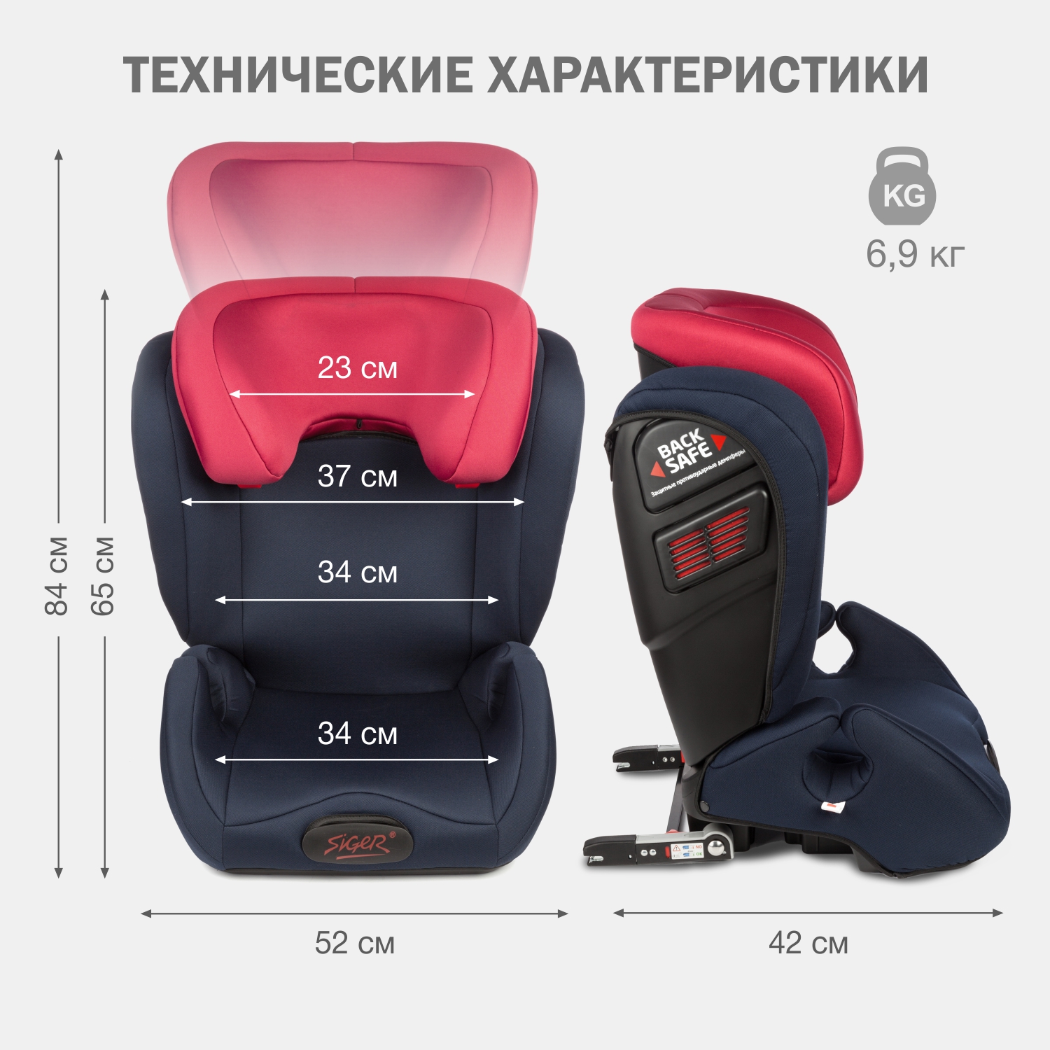 Автокресло SIGER Дельта 2/3 (15-36 кг) - фото 8