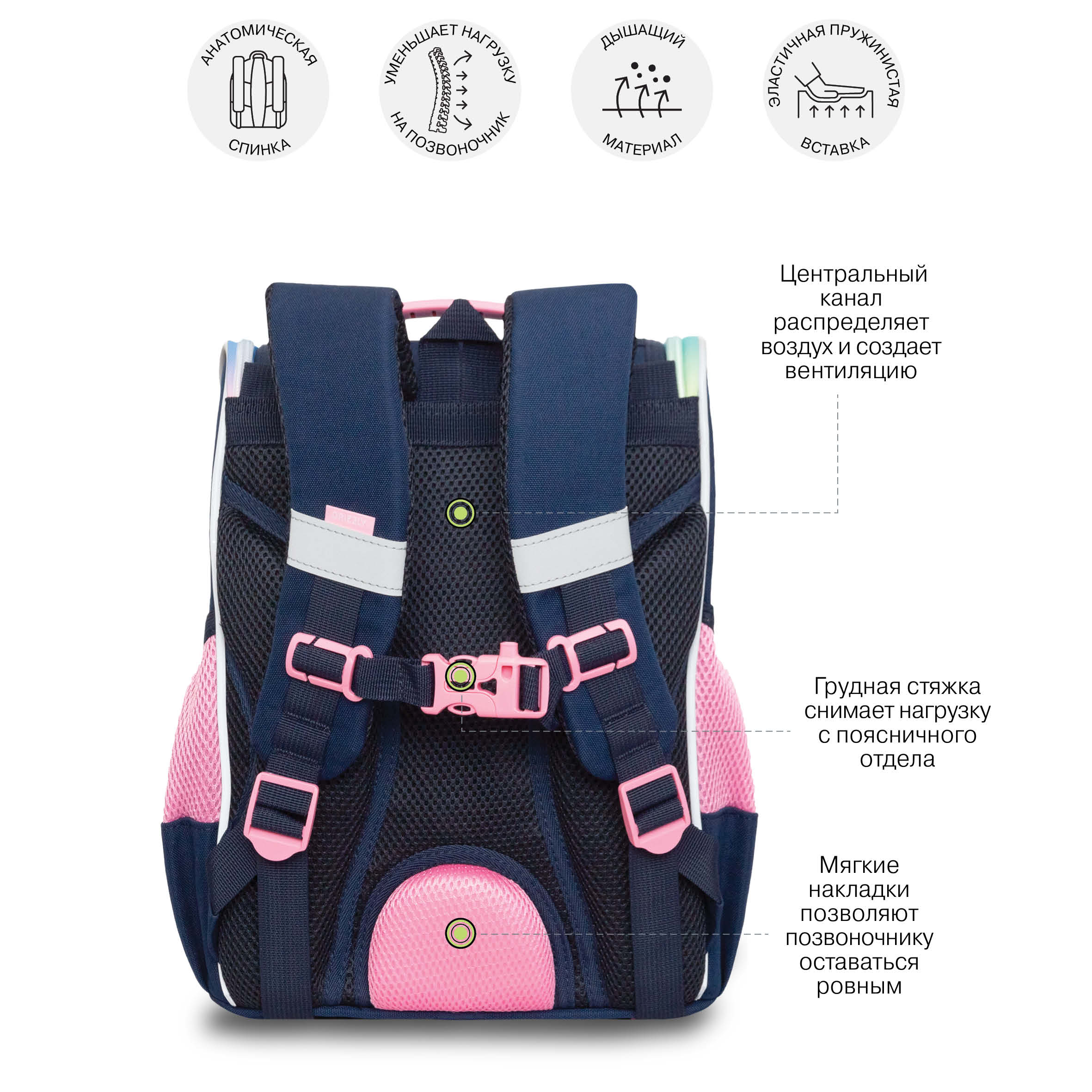 Ранец Grizzly для девочки - фото 8