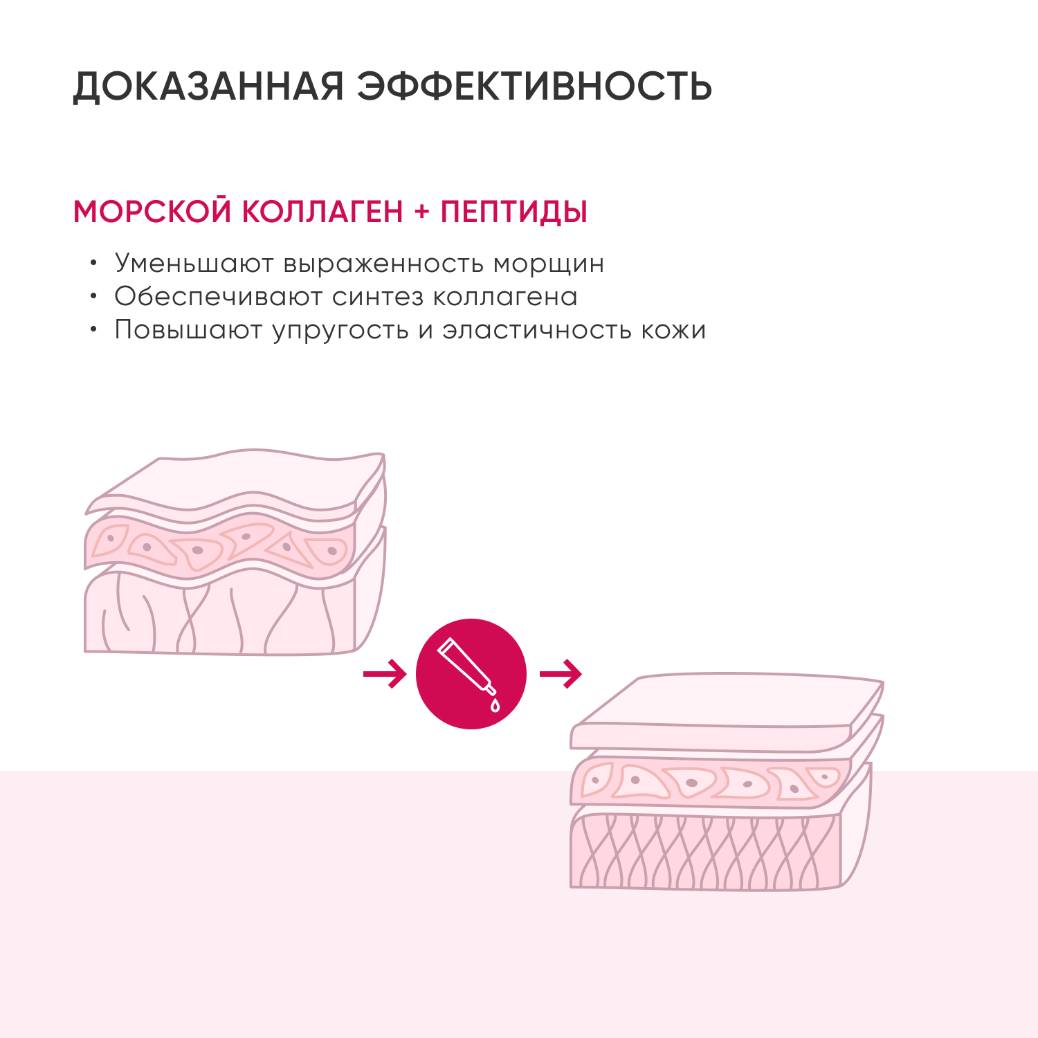 Крем ICON SKIN 20 мл - фото 4