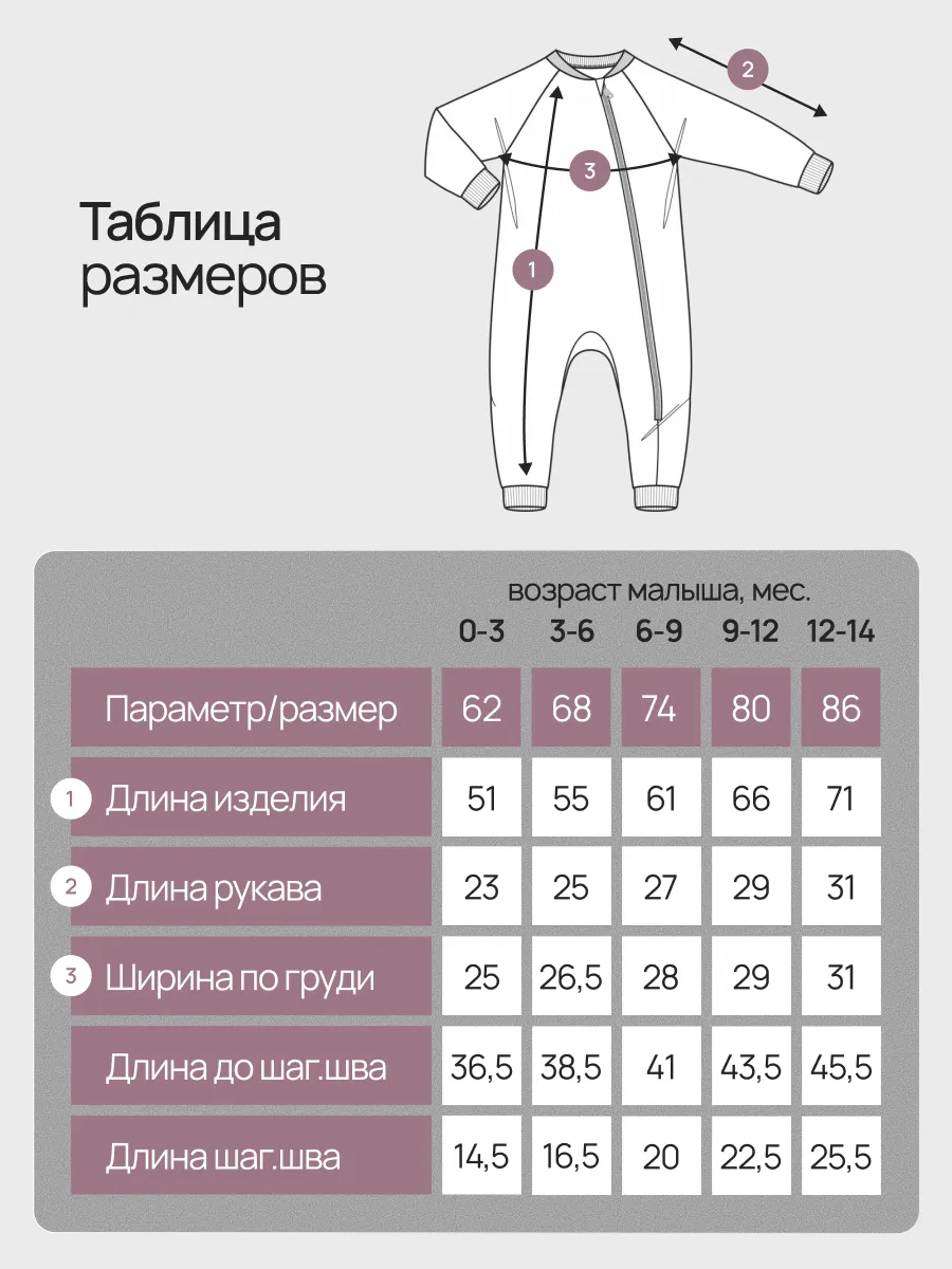 Комбинезон Супер Пупс мод14/слива/ферча - фото 6