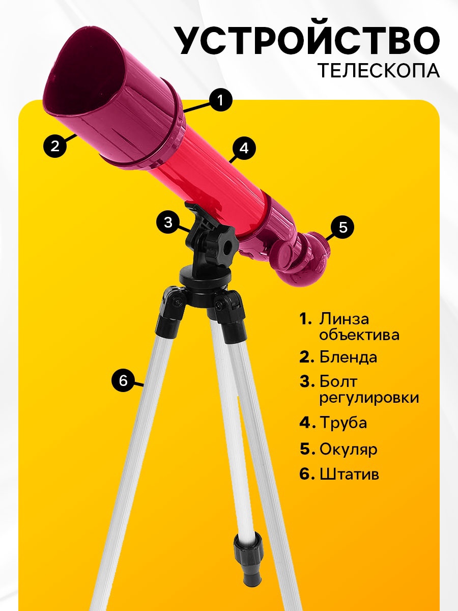 Настольная игра Эврики - фото 2