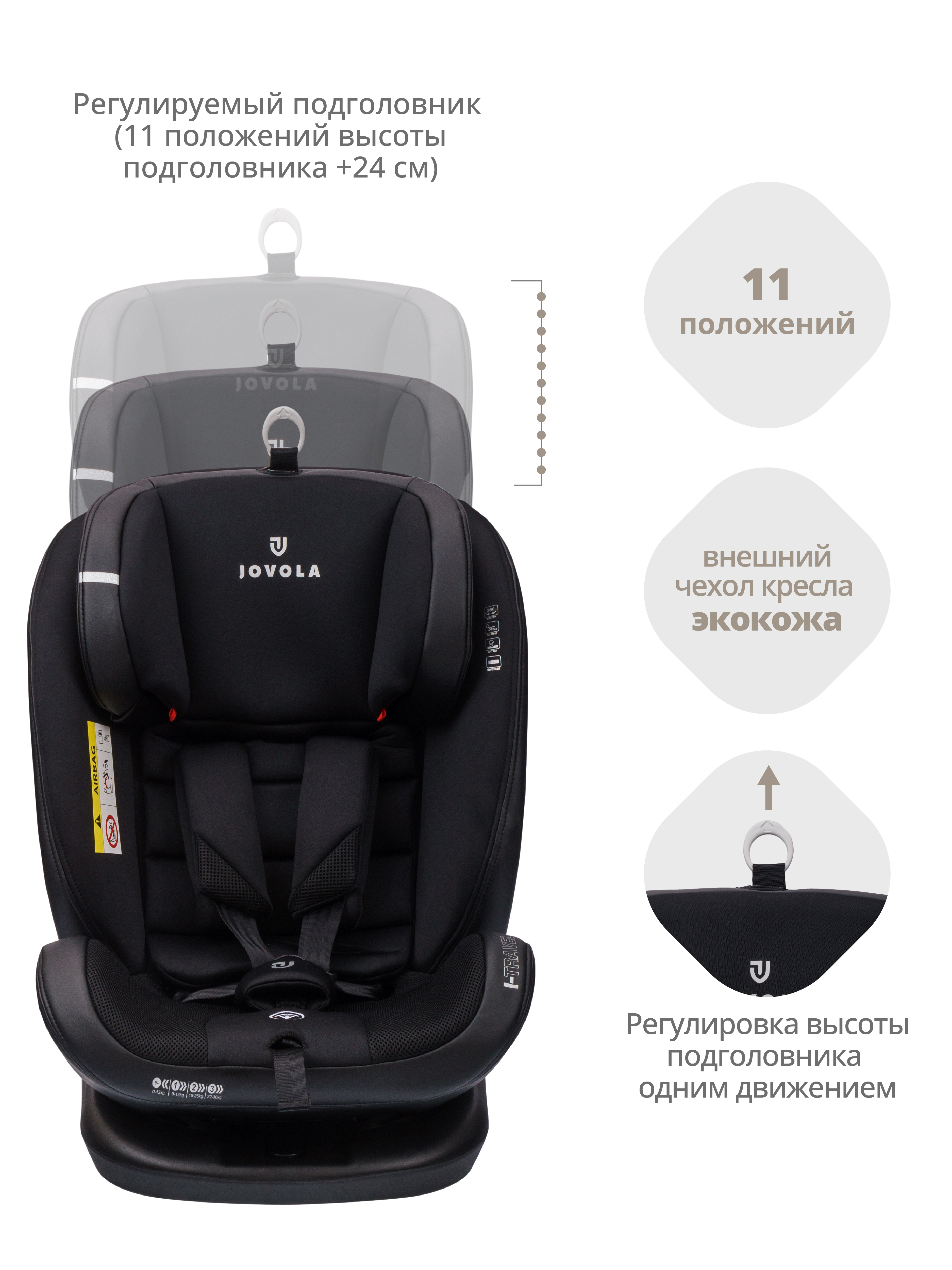 Автокресло JOVOLA I-TRAVEL Isofix 0+/1/2/3 (0-36 кг) - фото 10