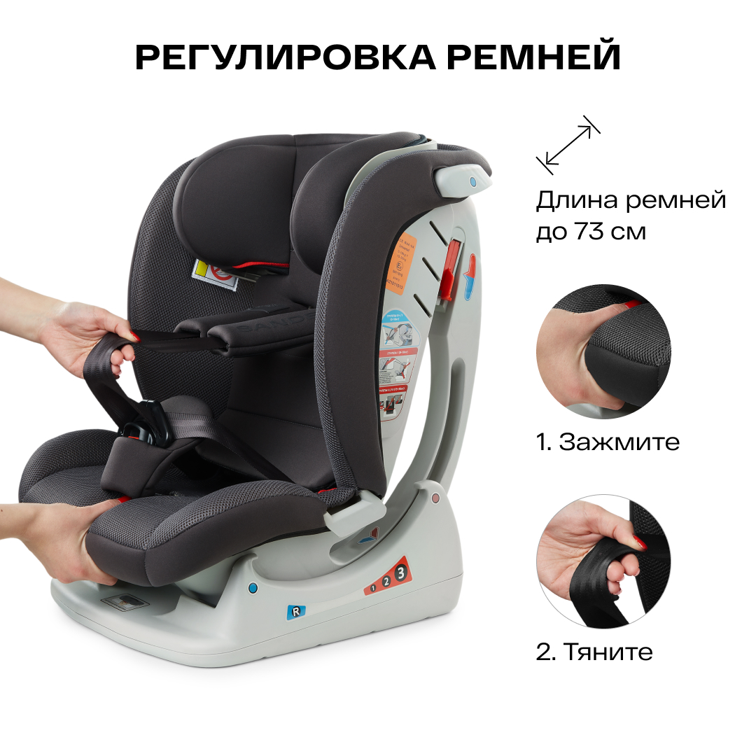 Автокресло Happy Baby Sandex 0+/1/2/3 (0-36 кг) - фото 7