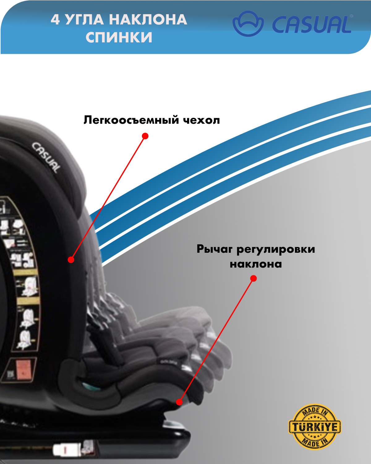 Автокресло Casual Goldfix Pro Isofix 1/2/3 (9-36 кг) - фото 5
