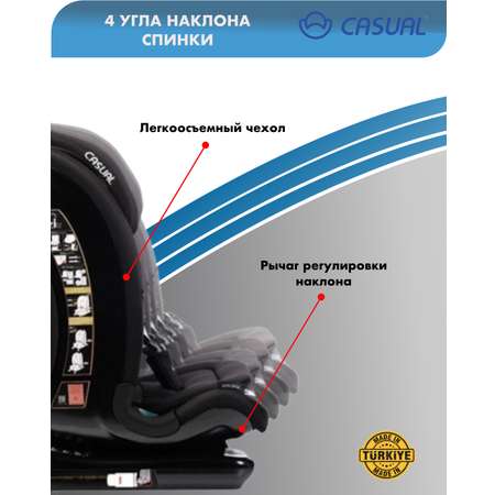 Автокресло Casual Goldfix Pro Isofix 1/2/3 (9-36 кг)