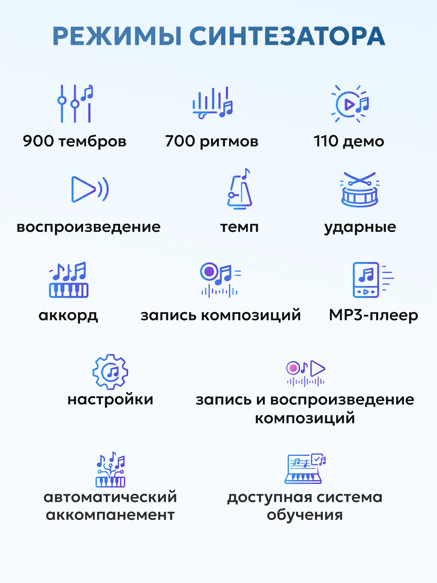 Игрушка музыкальная AIMOTO MasterPiano синтезатор - фото 7