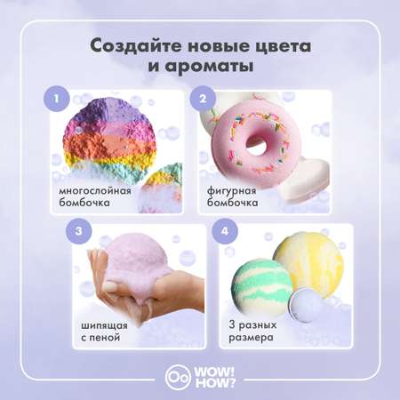 Набор WOW! HOW? косметика