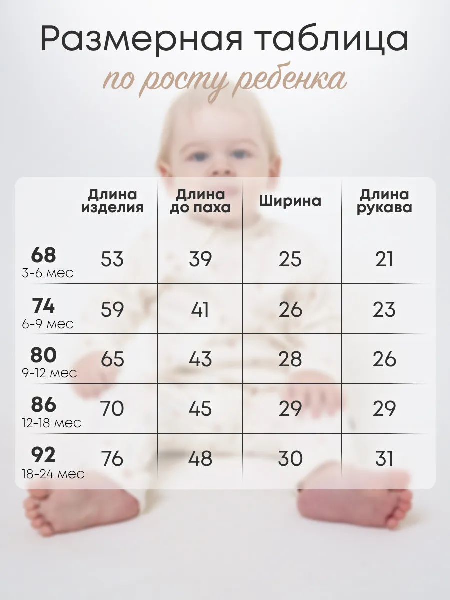 Комбинезон 3 шт Супер Пупс нбр/3пр/кмбнмол/леснаясказка - фото 6