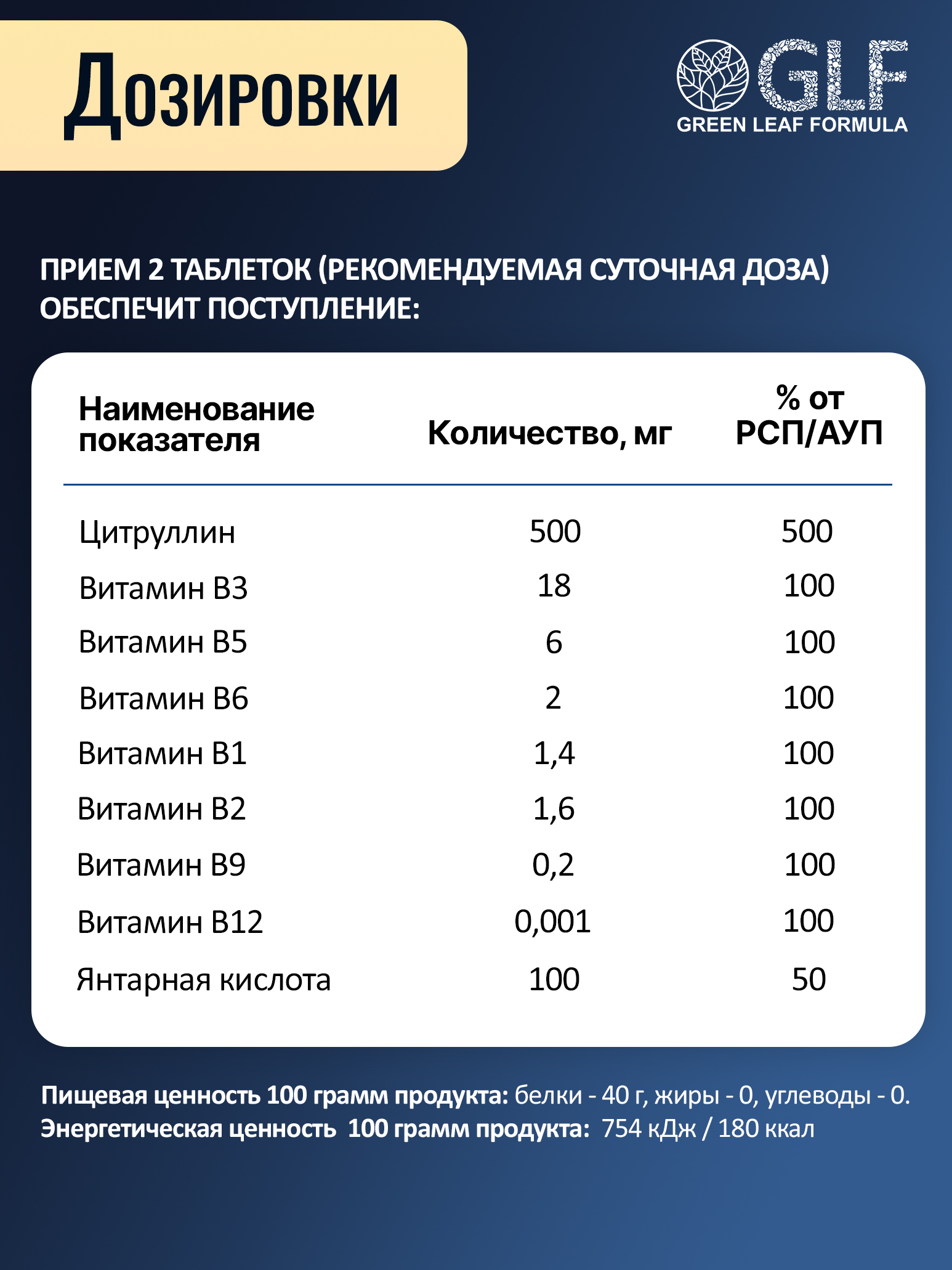 Витаминный комплекс L-цитруллин Green Leaf Formula для сердца и сосудов для артериального давления для спорта выносливость - фото 5