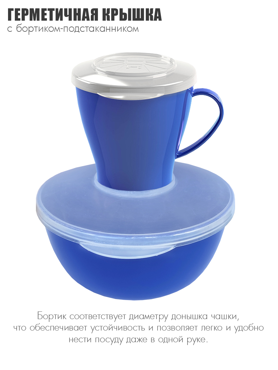 Набор посуды Solaris на 1 персону «Походный» синий - фото 5