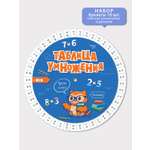 Карточки Открытая планета Таблица умножения