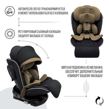 Автокресло Sweet Baby Fortuna Isofix 0+/1/2/3 (0-36 кг)