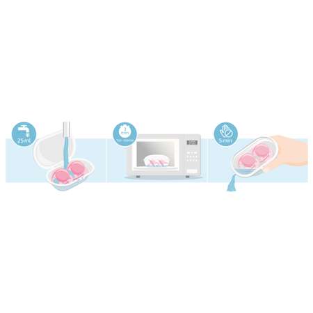 Пустышка Philips Avent ортодонтическая от 0 мес.