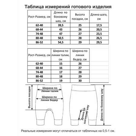 Ползунки 2 шт Мамуляндия