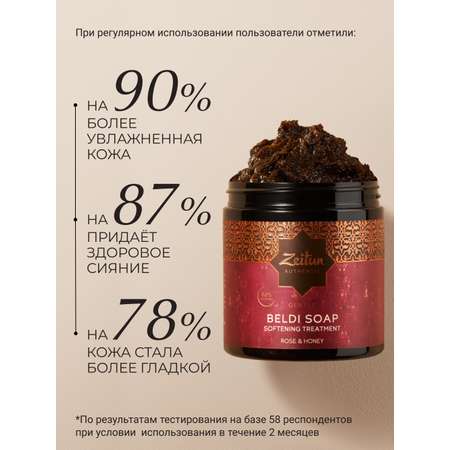 Мыло косметическое Zeitun 250 мл