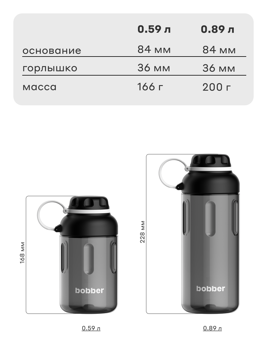 Бутылка Bobber Tritan черный 890 мл - фото 6