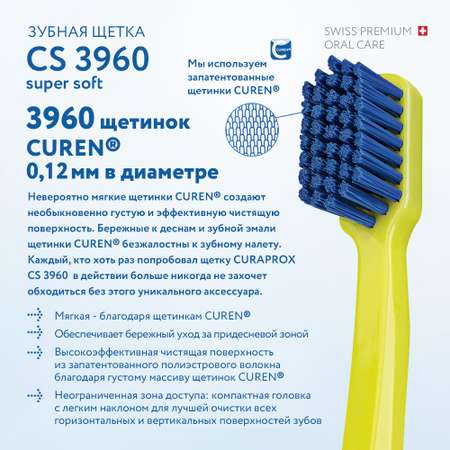 Зубная щетка классическая Curaprox