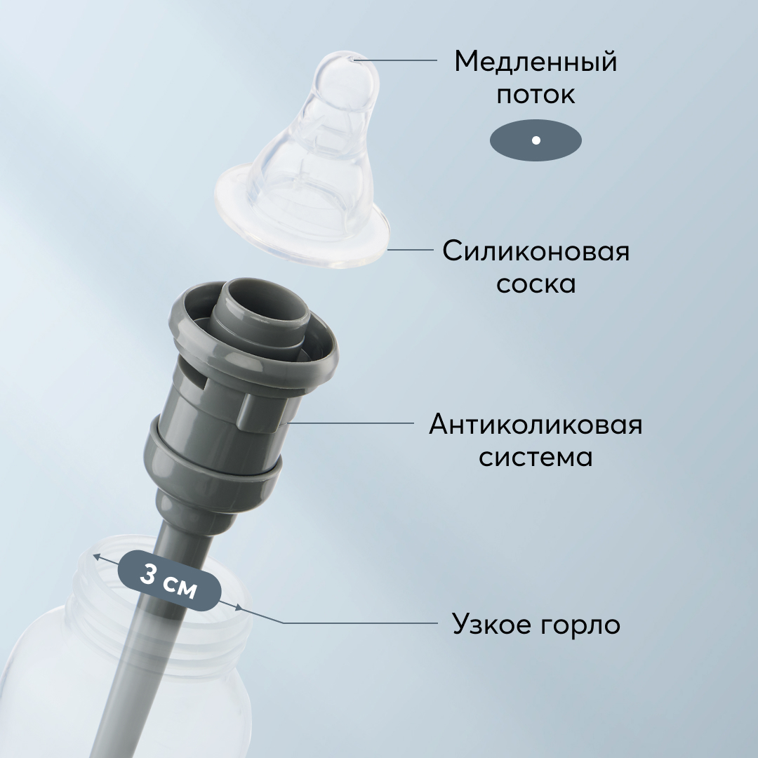 Бутылочка Happy Baby 250 мл - фото 2
