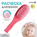 Щетка Крошка Я