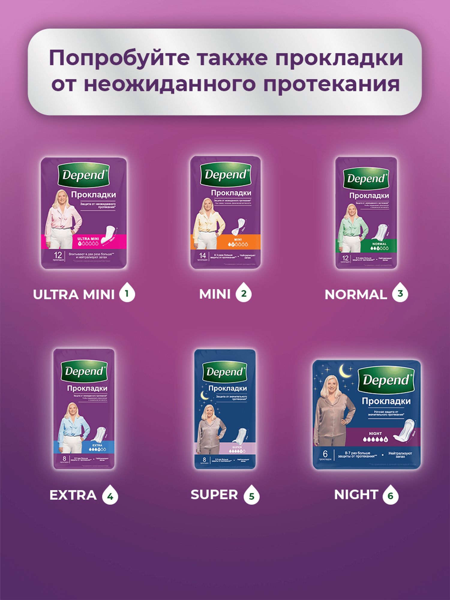 Впитывающее белье Depend L/XL 9 шт. - фото 11