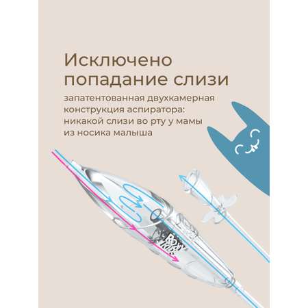 Механический аспиратор ROXY-KIDS