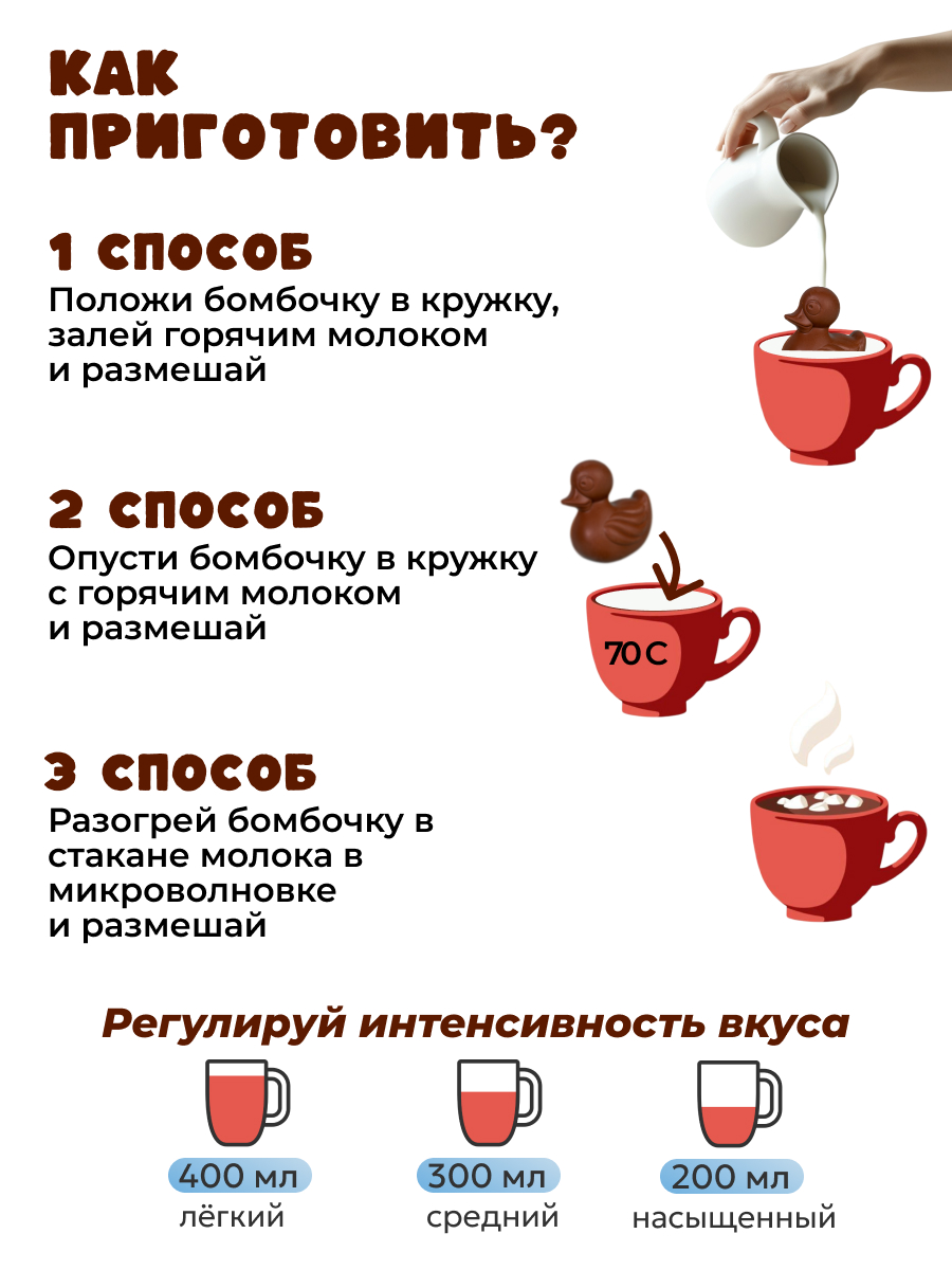 Шоколадные бомбочки с какао и маршмеллоу Бомбическое какао уточки 3 штуки - фото 4
