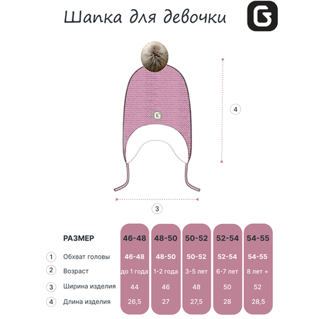 Шапка GUSTI
