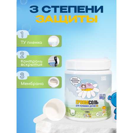 Соль для ванн KAST-EXPO