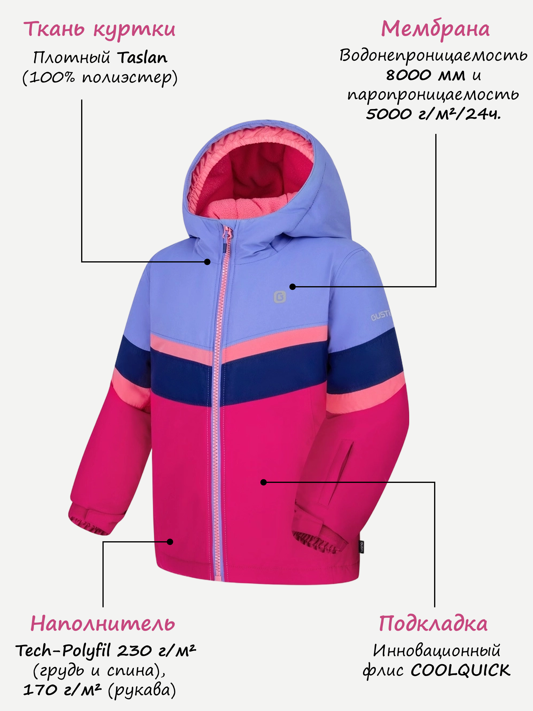 Куртка и полукомбинезон GUSTI GW4GS819-PINK - фото 3
