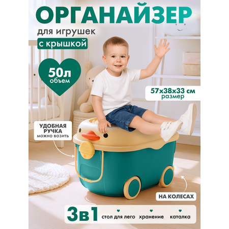 Ящик для хранения игрушек Solmax контейнер на колесиках 57х38х33 см синий