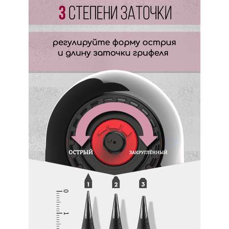 Точилка SUNWOOD