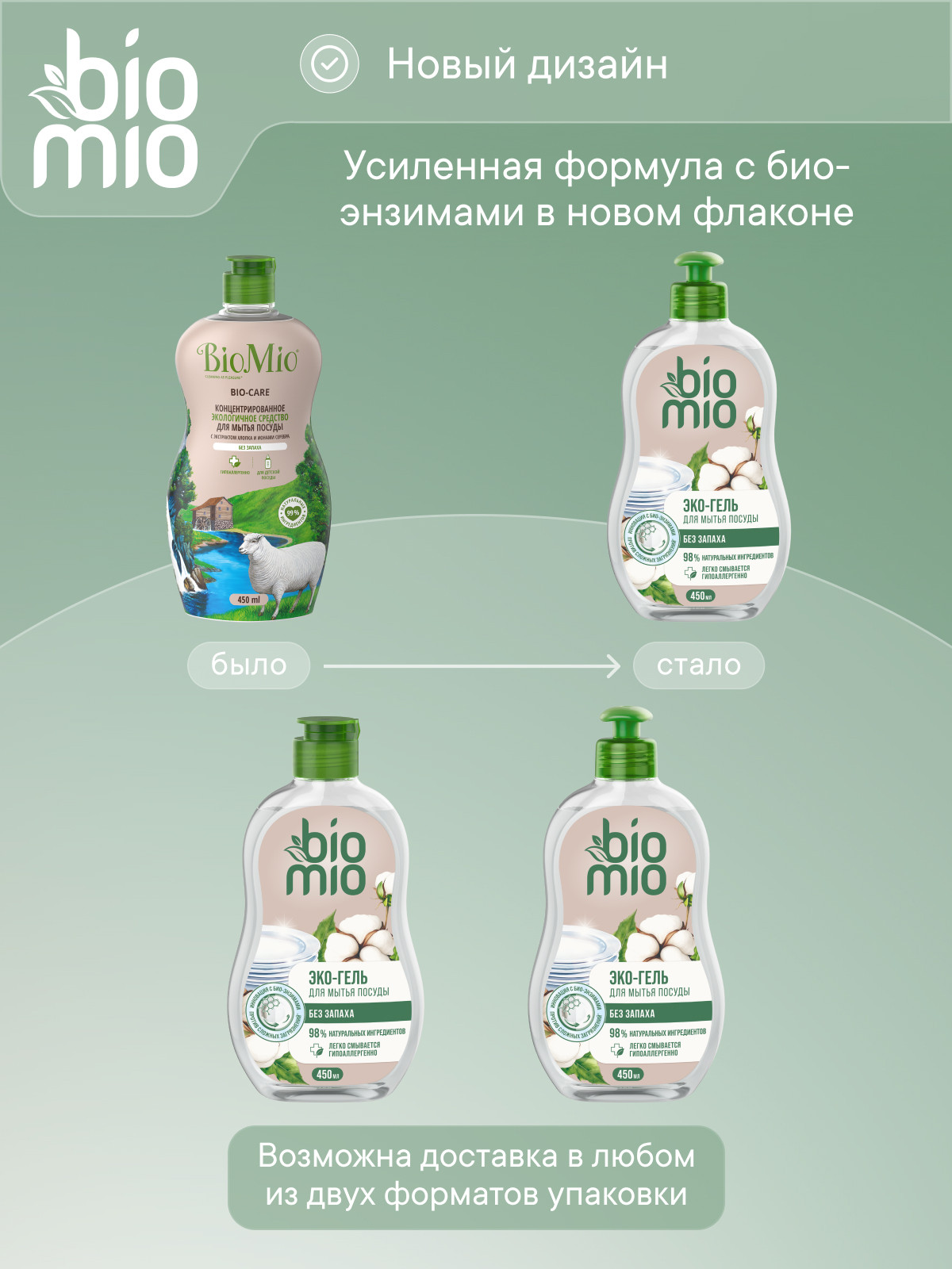 Средство для мытья посуды и овощей Bio Mio Bio-Care Хлопок 450мл - фото 2