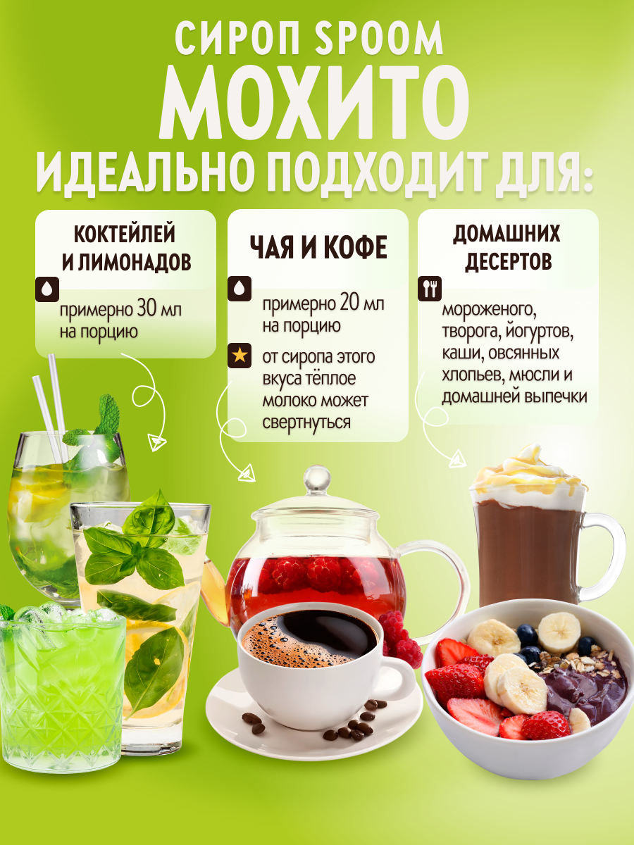 Сироп SPOOM Мохито 1л для коктейлей лимонадов и десертов - фото 3