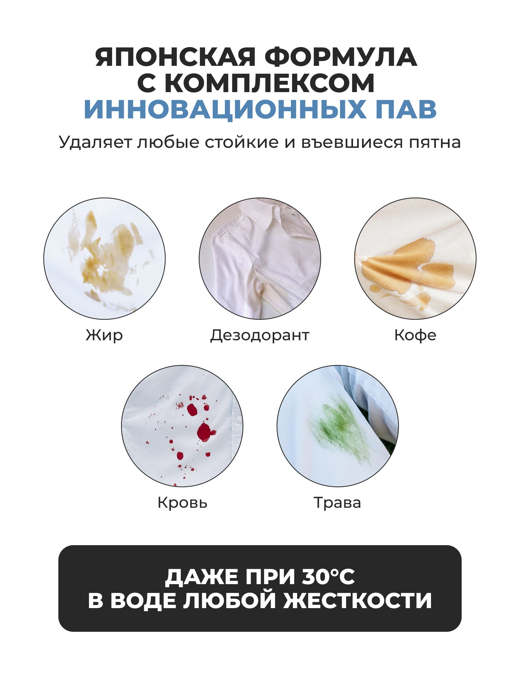 Капсулы для стирки Three Color аромат Лаванды, 40шт 40 шт. - фото 6