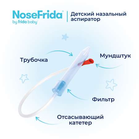Механический аспиратор NoseFrida