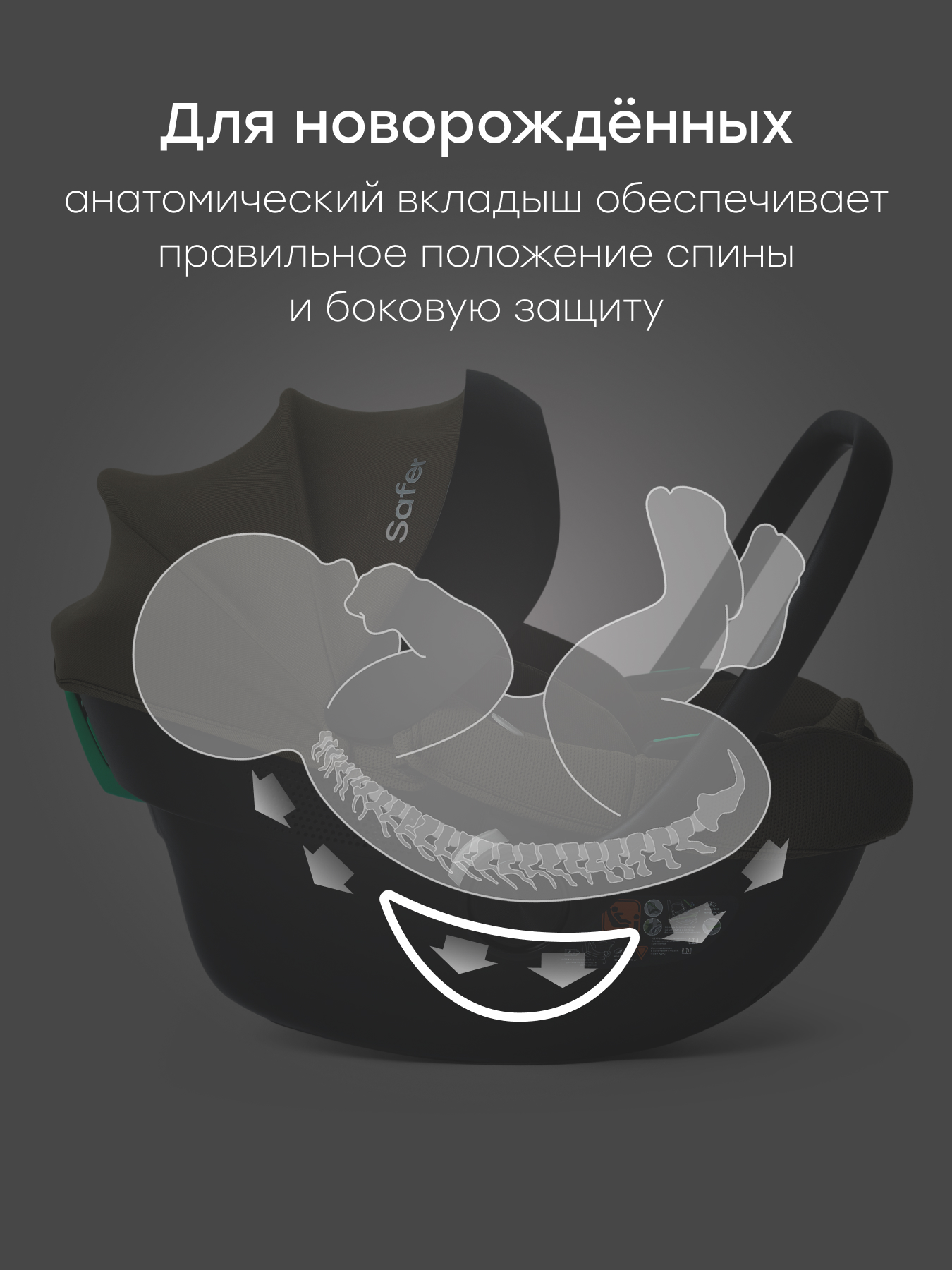 Автокресло Happy Baby SAFER 0 (0 -13 кг) зеленый - фото 3