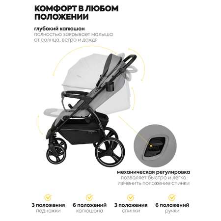 Коляска прогулочная JOVOLA SELENA 2025 светло-серый серый