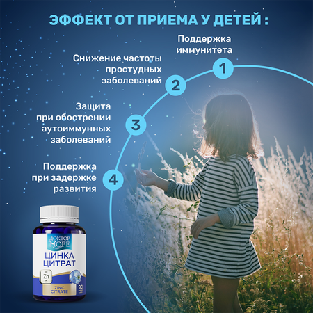 Цинка Цитрат Доктор Море для волос кожи и ногтей 90 капсул