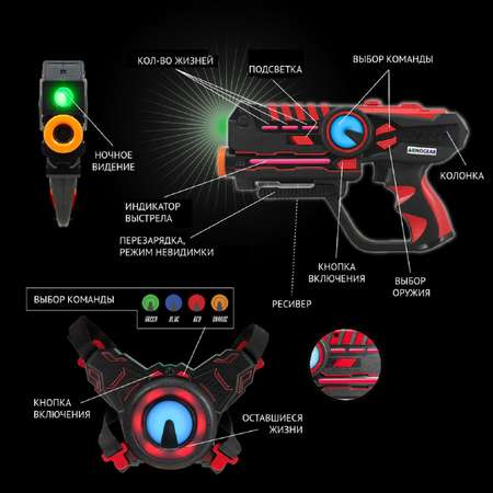 Бластер ArmoGear