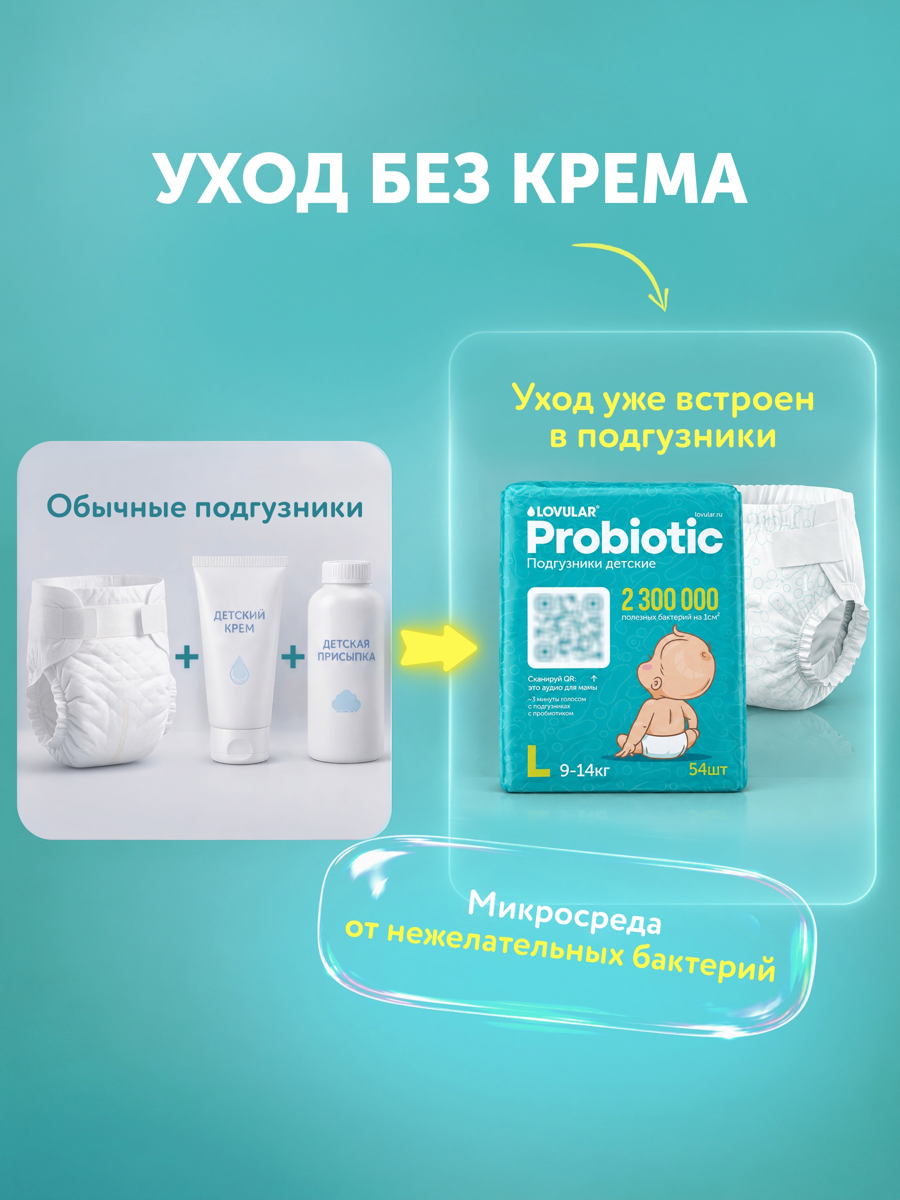 Подгузники LOVULAR Probiotic L (9-14кг) 54 шт. - фото 2