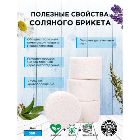 Соль для ванн Бацькина баня