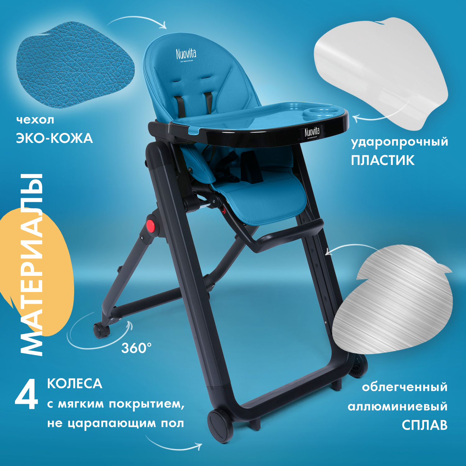 Стульчик для кормления Nuovita Futuro Senso классический - фото 5