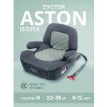 Автокресло Best Baby ASTON Isofix 3 (22-36 кг) зеленый