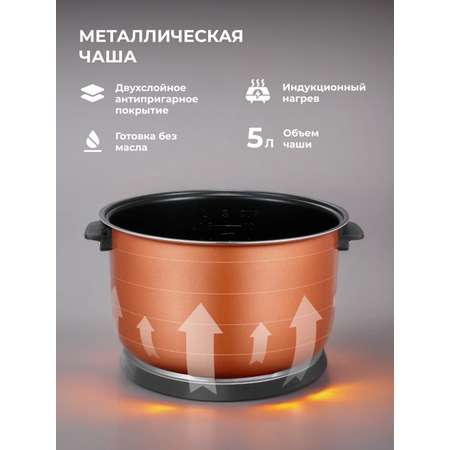 Мультиварка Galaxy LINE GL 2649