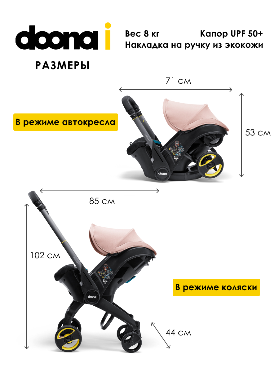 Автокресло Doona i Blush Pink Isofix 0 (0 -13 кг) розовый - фото 12