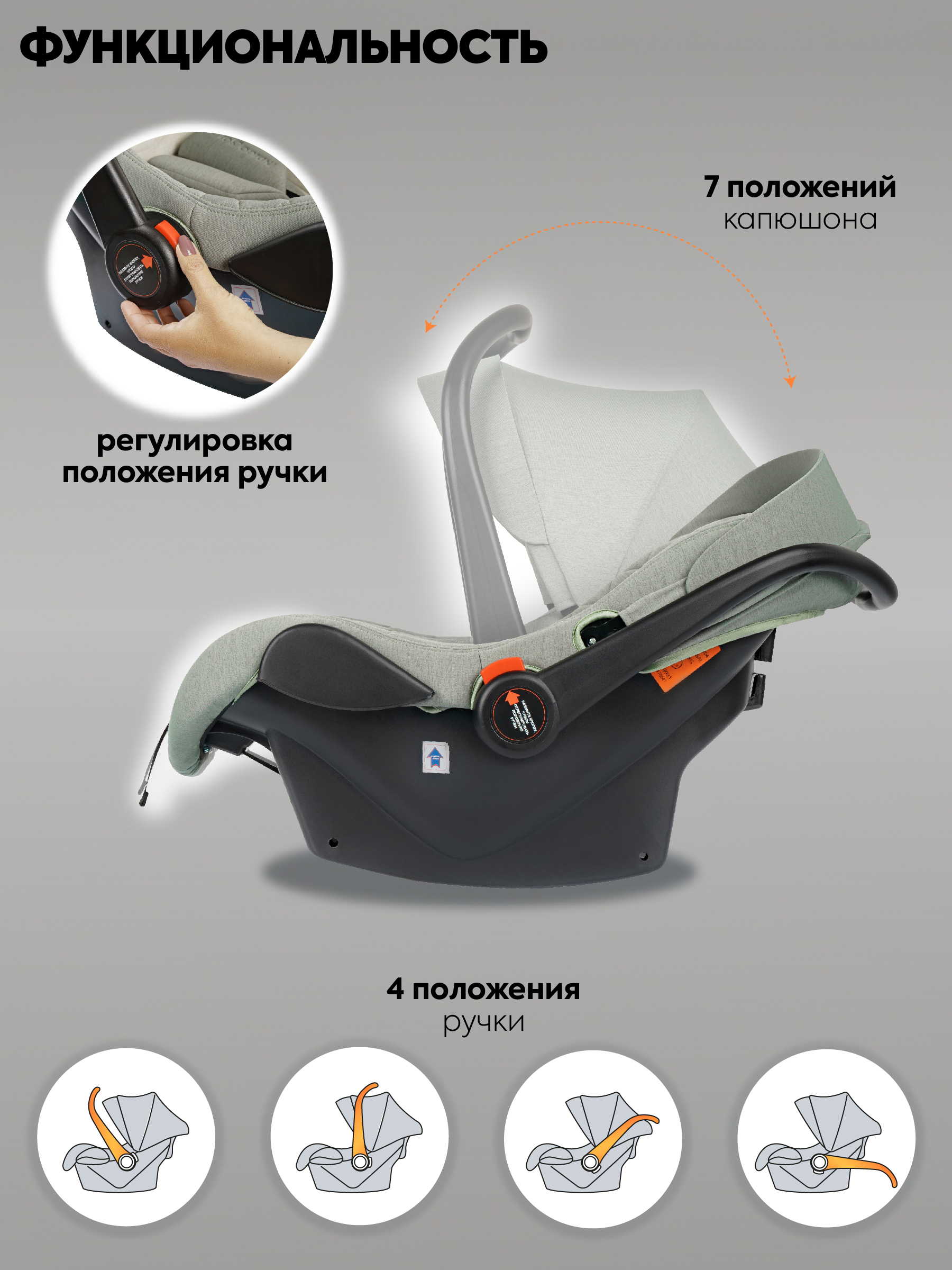 Автокресло Indigo Indigo Solo до 13 кг, зеленый 0 (0 -13 кг) зеленый - фото 6